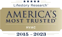 America's Most Trusted Blue_2023