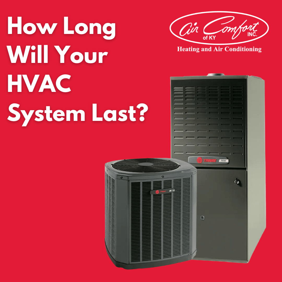 hvac lifespans