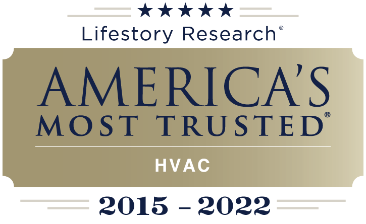 America's Most Trusted HVAC 